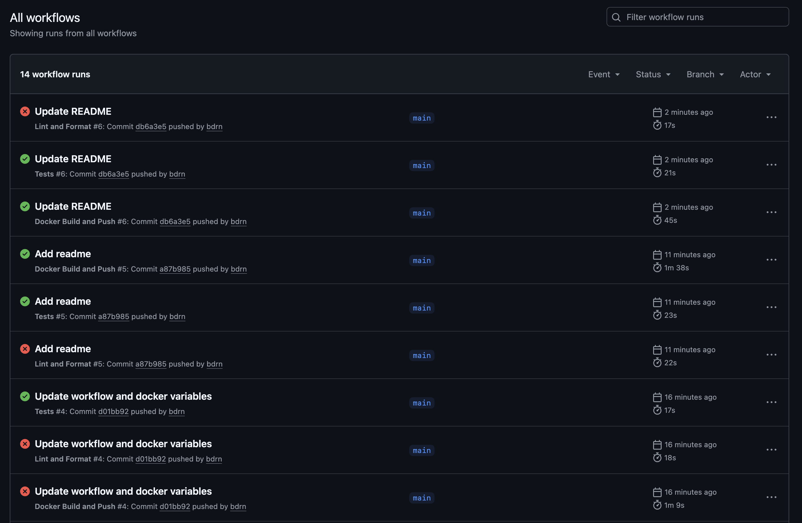 What I Learned Building a DevOps-Friendly REST API